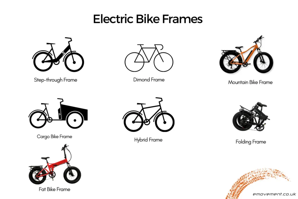 all the kinds of electric bike frames including, stepthrough, folding, mountain frame, diamond frame, fat tyre frame, cargo frame